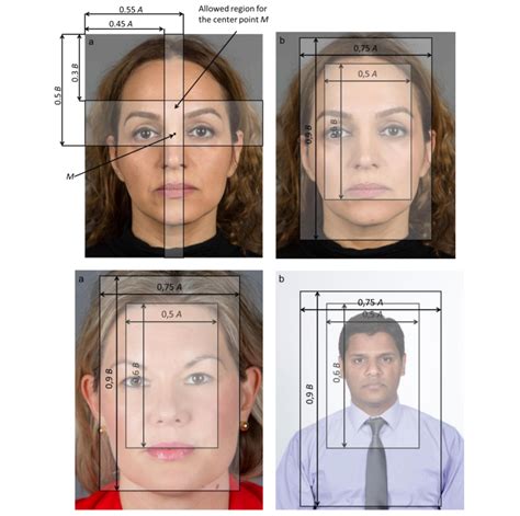 passport photos 67005|Passport Photos & Photo IDs .